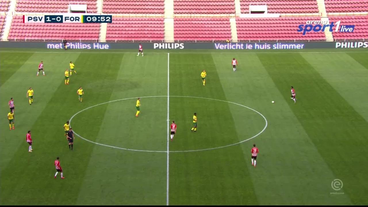 PSV Eindhoven - Fortuna Sittard