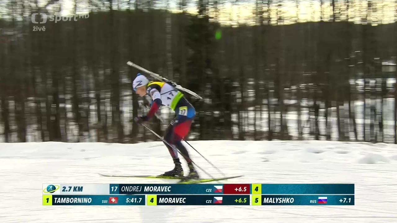 Sportovní zprávy / 03.06.2025, 12:25