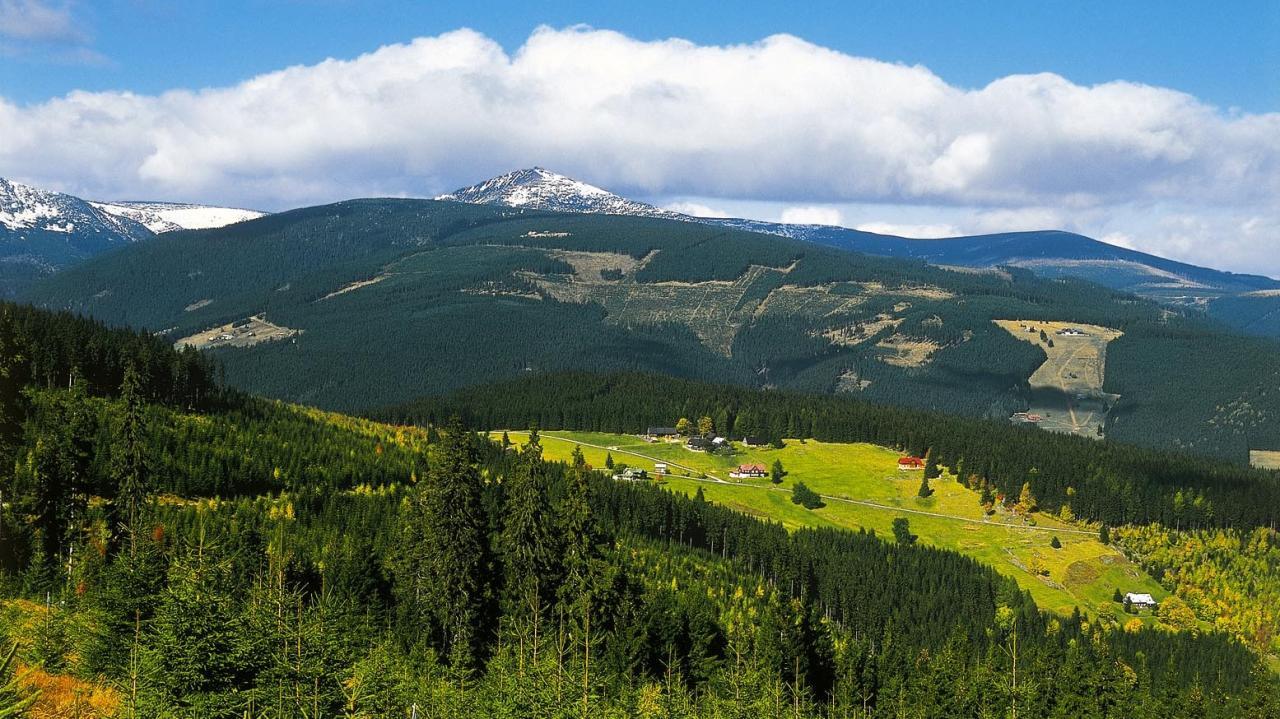 Kolem Beskyd