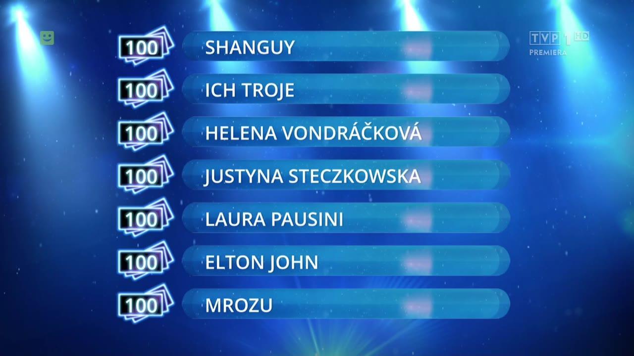 Jaká je to melodie?