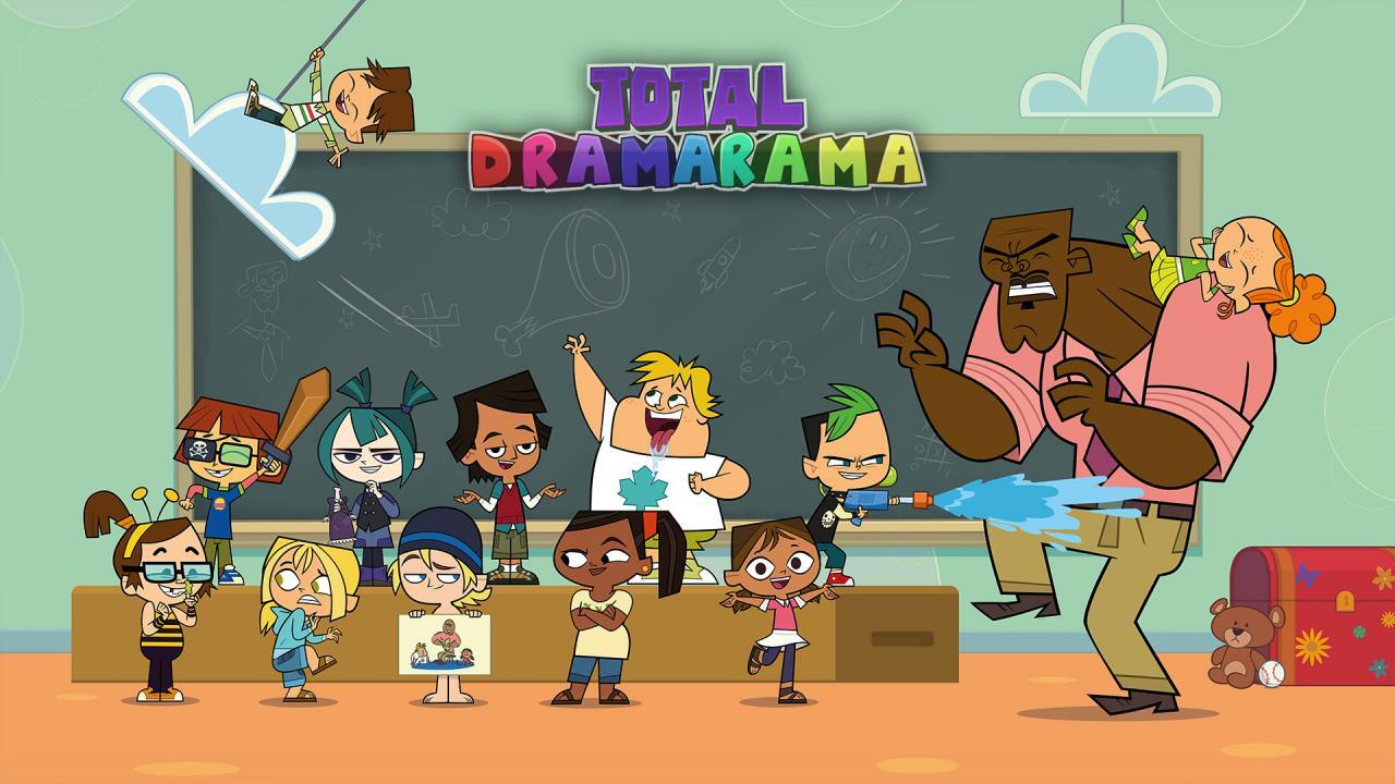 Totální Dramarama / 09.07.2025, 09:50