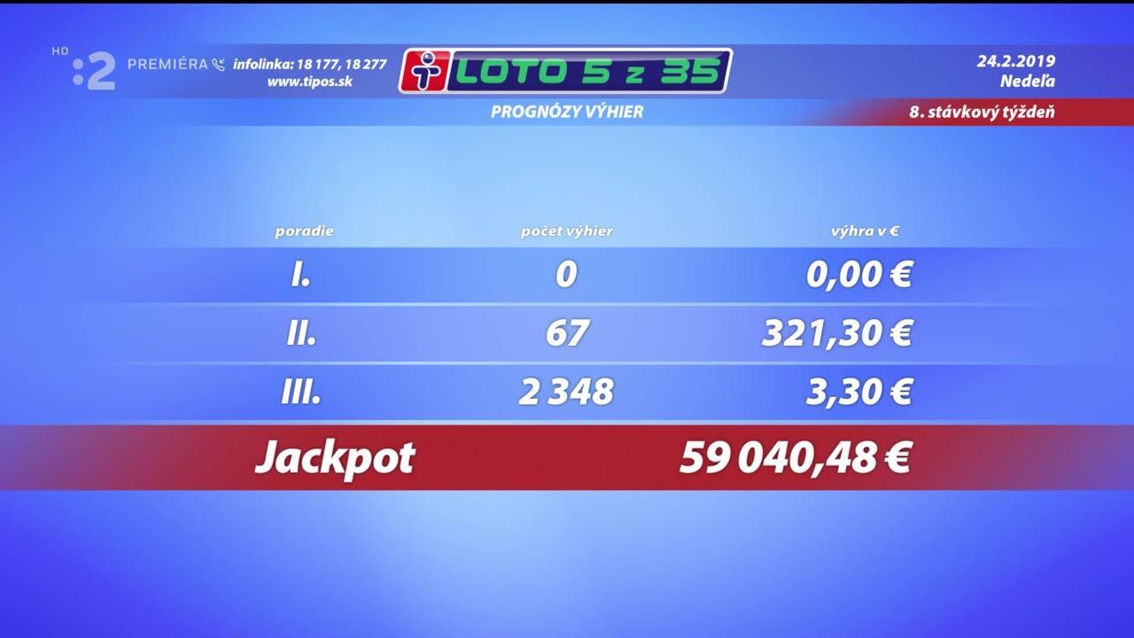 Informácia pre tipujúcich: KENO 10, Keno Joker, LOTO / 27.07.2025, 20:16