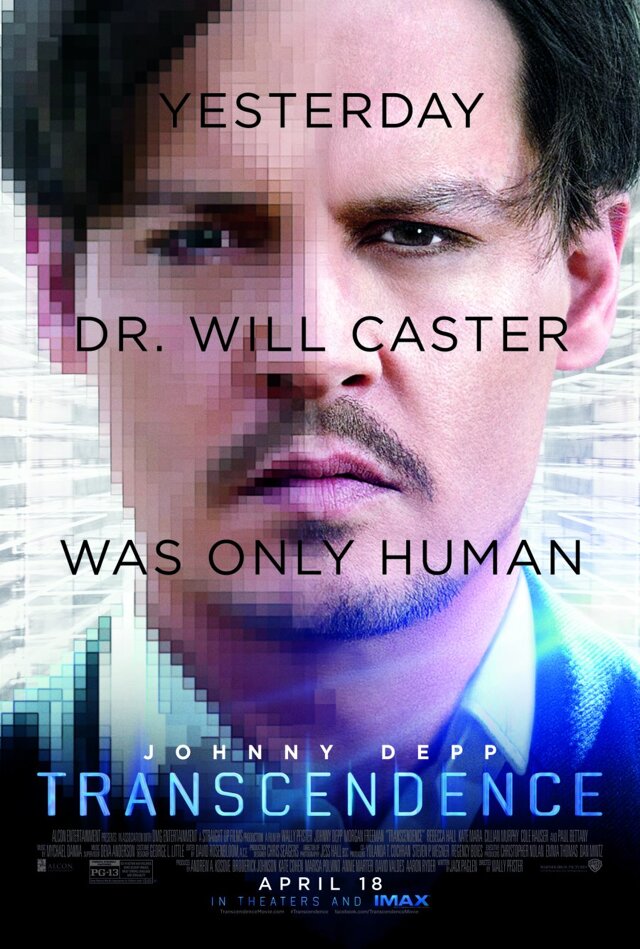 Transcendencja