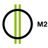 M2